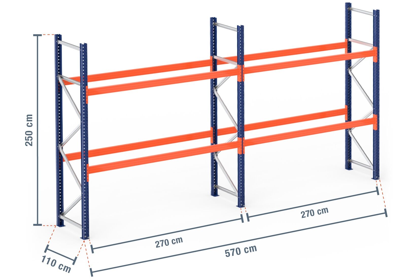 Buy pallet deals racking