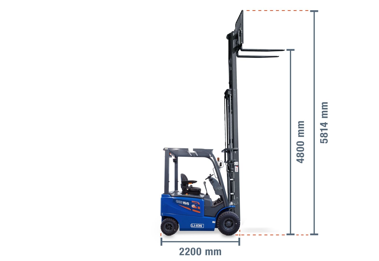 Products Engineering Corp Pallet Jack Forklift With Build In Scale