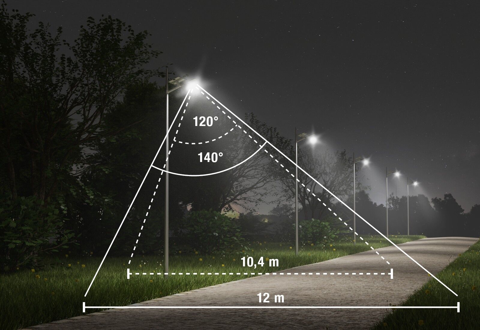 Street light 25 watt on sale