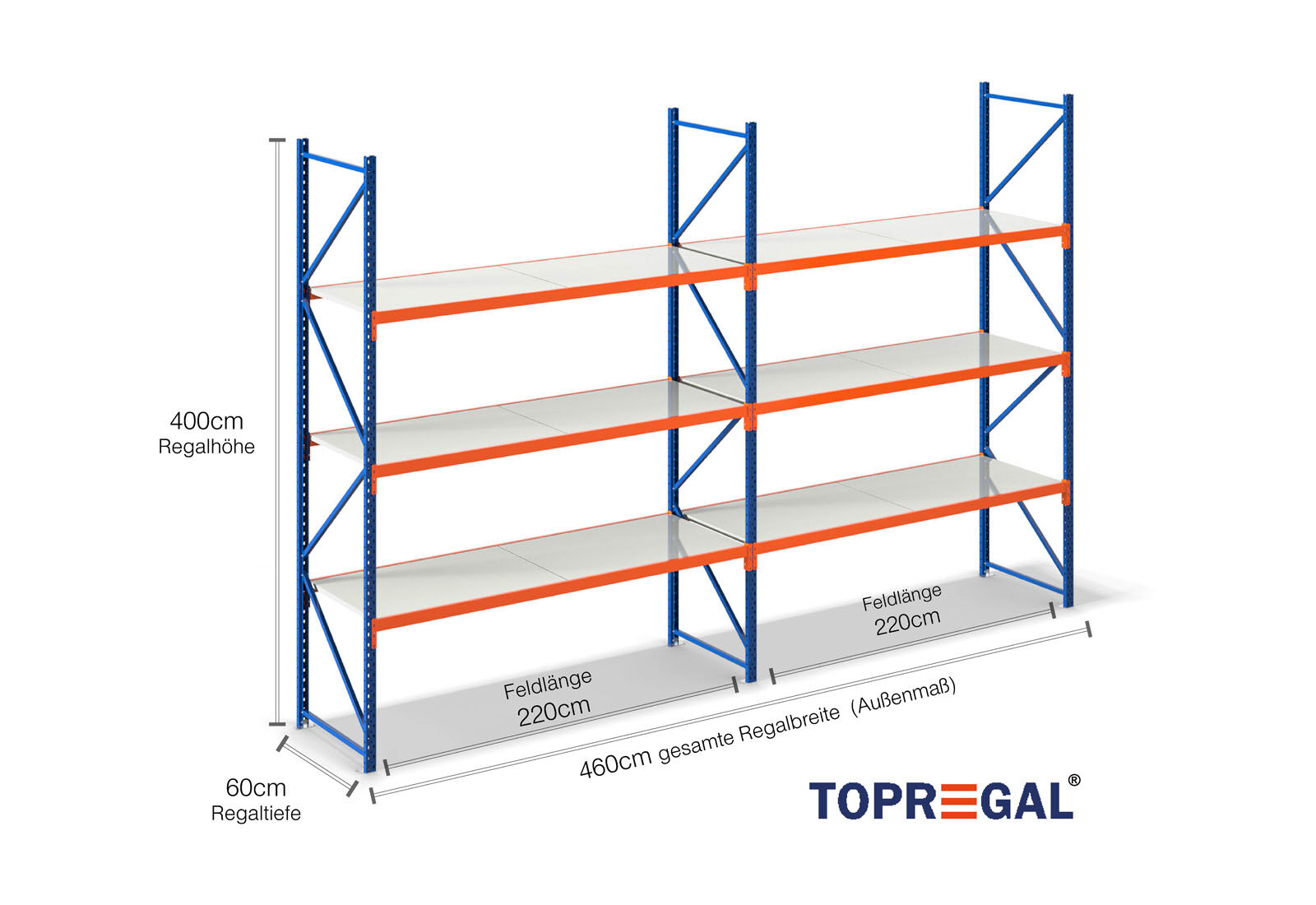 4,6 m scaffale di stoccaggio LR2000 / 60 cm profondità / 4 m altezza / 3  livelli / supporti acciaio